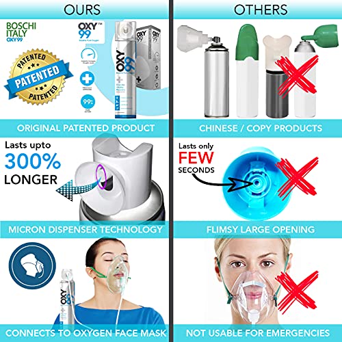 Mediciner.in - Oxy99 Portable Oxygen Cylinder / Can - 120g | 2025 OXY99 Portable Oxygen Pack of 3 with mask ING BOSCHI ITALY 0 0 2025