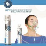 Mediciner.in - Oxy99 Portable Oxygen Cylinder / Can - 120g | 2025 Oxy99 Portable Oxygen Cylinder Can 0 2 2025