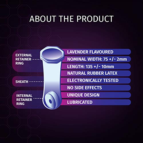 PEESAFE-Domina-Female-Condom-with-Soft-Inner-Sponge-Count-2-No-Artificial-ColourDye-Made-with-Natural-Rubber-Latex-Lavender-Fragrance-With-2-Biodegradable-Disposable-Bags-0-2 PEESAFE Domina Female Condom with Soft Inner Sponge Count 2 No Artificial ColourDye Made with Natural Rubber Latex Lavender Fragrance With 2 Biodegradable Disposable Bags 0 2 2025