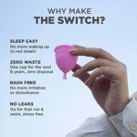 Mediciner.in - PEESAFE Reusable Menstrual Cup for Women with Pouch | Ultra Soft, Odour & Rash Free -No Leakage + Protection for Up to 8-10 Hours | US FDA Registered | 2025 PEESAFE Reusable Menstrual Cup for Women Medium Size with Pouch Ultra Soft Odour Rash Free100 Medical Grade SiliconeNo LeakageProtection for Up to 8 10 Hours US FDA RegisteredPack of 1 0 3 2025