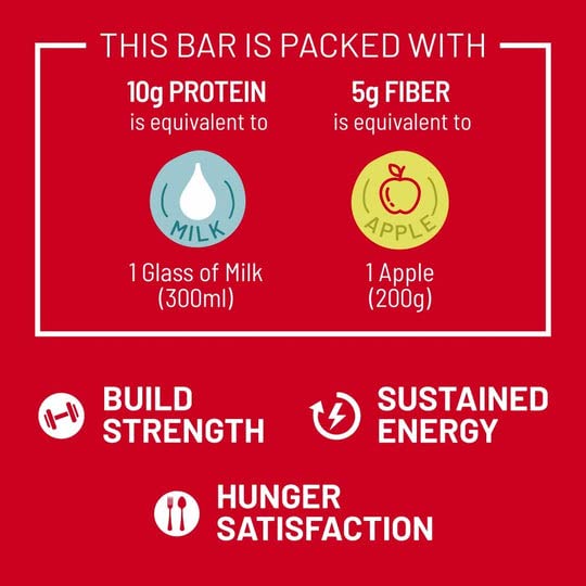 RiteBite-Max-Protein-Daily-Choco-Berry-10g-Protein-Bars-Pack-of-6-Protein-Blend-Fiber-Vitamins-Minerals-No-Preservatives-100-Veg-No-Added-Sugar-for-Energy-Fitness-Immunity-300g-0-4 RiteBite Max Protein Daily Choco Berry 10g Protein Bars Pack of 6 Protein Blend Fiber Vitamins Minerals No Preservatives 100 Veg No Added Sugar for Energy Fitness Immunity 300g 0 4 2025