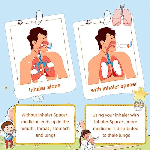 Rockoshop-Mouthpiece-Metered-Dose-Asthma-Inhaler-Spacer-For-Kids-Adults-Inhaler-not-Included-0-1 Rockoshop Mouthpiece Metered Dose Asthma Inhaler Spacer For Kids Adults Inhaler not Included 0 1 2025