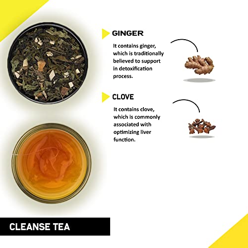 TEACURRY-Anti-Alcohol-Tea-1-Month-Pack-100-Gms-Quit-Alcohol-and-Clean-Liver-Liver-Detox-Tea-Liver-Cleanse-Tea-Liver-Detox-Ayurvedic-and-Green-Tea-for-Liver-Detox-0-1 TEACURRY Anti Alcohol Tea 1 Month Pack 100 Gms Quit Alcohol and Clean Liver Liver Detox Tea Liver Cleanse Tea Liver Detox Ayurvedic and Green Tea for Liver Detox 0 1 2025