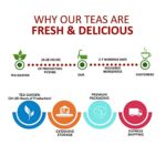 Mediciner.in - TEACURRY Anti Alcohol Tea - 100gm Quit Alcohol & Clean Liver | Liver Cleanse Tea, Liver Detox Ayurvedic & Green Tea for Liver Detox | 2025 TEACURRY Anti Alcohol Tea 1 Month Pack 100 Gms Quit Alcohol and Clean Liver Liver Detox Tea Liver Cleanse Tea Liver Detox Ayurvedic and Green Tea for Liver Detox 0 3 2025