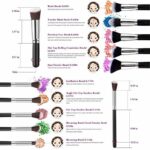 Mediciner.in - URBANMAC Fiber Bristle Makeup Brushes Set Tool Pro Foundation Eyeliner Eyeshadow (Black) with Sponge Puff- Black - 10 Pieces | 2025 URBANMAC Fiber Bristle Makeup Brushes Set Tool Pro Foundation Eyeliner Eyeshadow Black with Sponge Puff Black 10 Pieces 0 1 2025