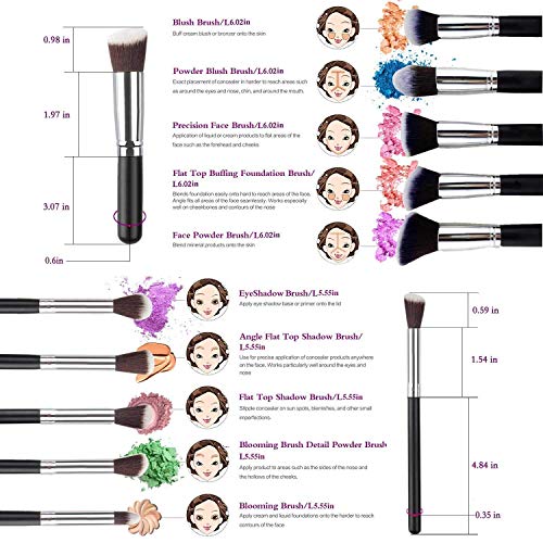 URBANMAC-Fiber-Bristle-Makeup-Brushes-Set-Tool-Pro-Foundation-Eyeliner-Eyeshadow-Black-with-Sponge-Puff-Black-10-Pieces-0-1 URBANMAC Fiber Bristle Makeup Brushes Set Tool Pro Foundation Eyeliner Eyeshadow Black with Sponge Puff Black 10 Pieces 0 1 2025