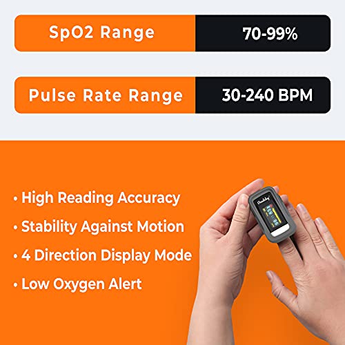 Vandelay-Oximeter-Infrared-Thermometer-Combo-Grey-0-2 Vandelay Oximeter Infrared Thermometer Combo Grey 0 2 2025