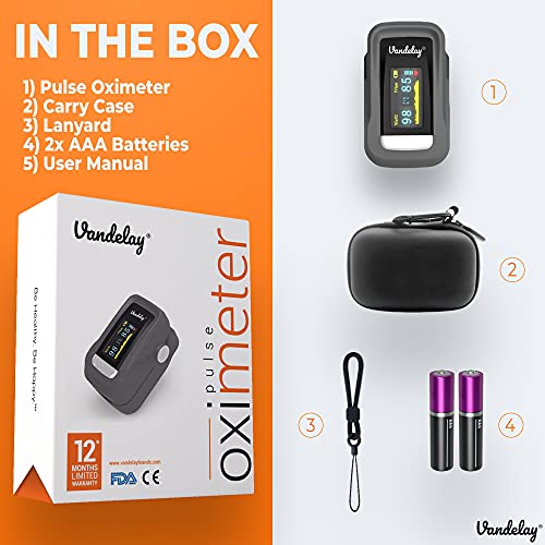 Vandelay-Oximeter-Infrared-Thermometer-Combo-Grey-0-3 Vandelay Oximeter Infrared Thermometer Combo Grey 0 3 2025