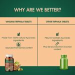 Mediciner.in - Vansaar Triphala Tablets | Supports Bowel Wellness | Relieves Constipation & Indigestion - 60 Tablets | 2025 Vansaar Triphala Tablets 60 Tablets Supports Bowel Wellness Relieves Constipation Indigestion 0 4 2025