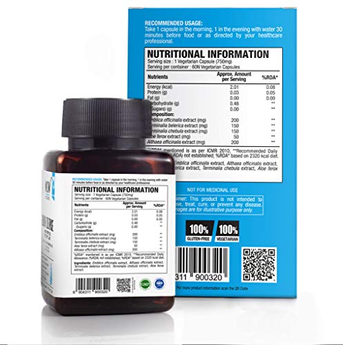 WOW-Life-Science-Body-Cleanse-60-Capsules-0-2 WOW Life Science Body Cleanse 60 Capsules 0 2 2025