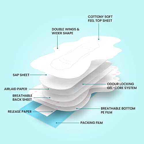 everteen-XXL-Dry-Neem-Safflower-Sanitary-Pads-for-Women-40-Pads-Rash-Free-Anti-Tan-Skin-Friendly-Double-Wing-Shape-Advanced-Leak-Protection-XX-Large-320mm-1-Pack-40-Pads-0-3 everteen XXL Dry Neem Safflower Sanitary Pads for Women 40 Pads Rash Free Anti Tan Skin Friendly Double Wing Shape Advanced Leak Protection XX Large 320mm 1 Pack 40 Pads 0 3 2025