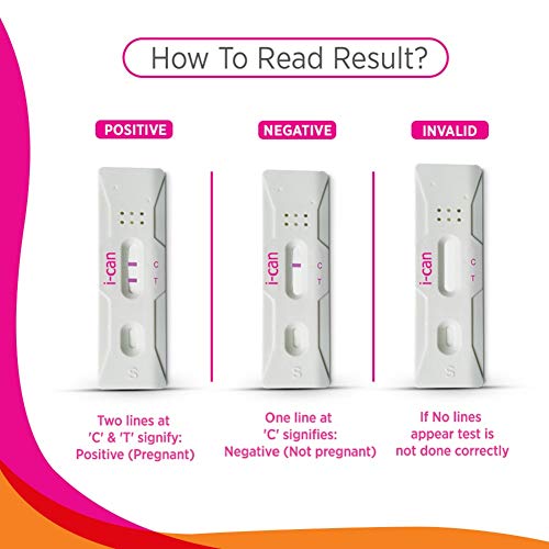 i-can-One-Step-Pregnancy-Test-Device-Pack-of-3-0-1 i can One Step Pregnancy Test Device Pack of 3 0 1 2025