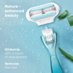 Mediciner.in - Gillette Venus Hair Removal Razor for Women with Aloe Vera, 1 Pc | 2025 Gillette Venus Hair Removal Razor for Women with Aloe Vera 1 Pc 0 3 2025