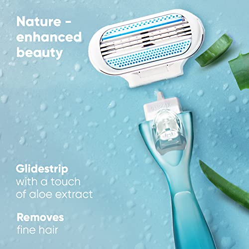 Gillette-Venus-Hair-Removal-Razor-for-Women-with-Aloe-Vera-1-Pc-0-3 Gillette Venus Hair Removal Razor for Women with Aloe Vera 1 Pc 0 3 2025